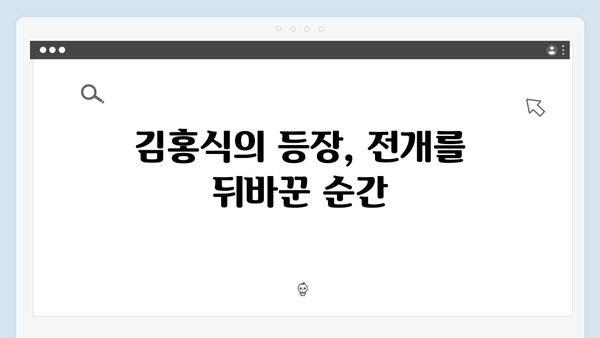 김홍식의 잔혹한 등장, 열혈사제2 2화 충격적 반전