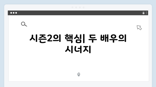 넷플릭스 지옥 시즌2 새 얼굴들: 임성재와 양동근의 미스터리한 캐릭터