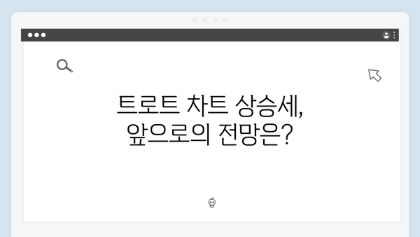 트로트 차트 분석 - 2024년 하반기 트로트 스타 8인의 성과