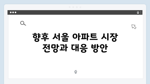 전세대출 규제 이후 월세화 가속화…서울 아파트 시장 변화 분석