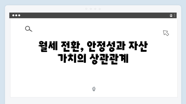 서울 월세 시대 본격화! 월 400만원 아파트 급증 원인은 무엇일까?