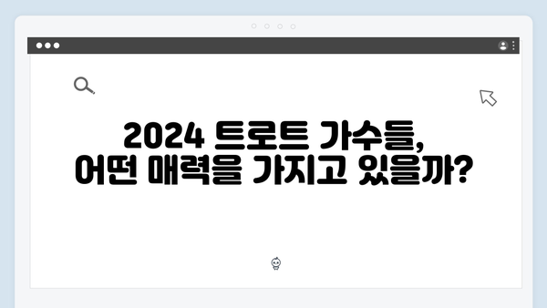 [2024 트로트] 임영웅부터 홍지윤까지 최신 트로트 가수 8인 총정리