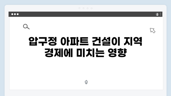 압구정에 건설될 70층 아파트! 미래 전망과 논란을 살펴보다!