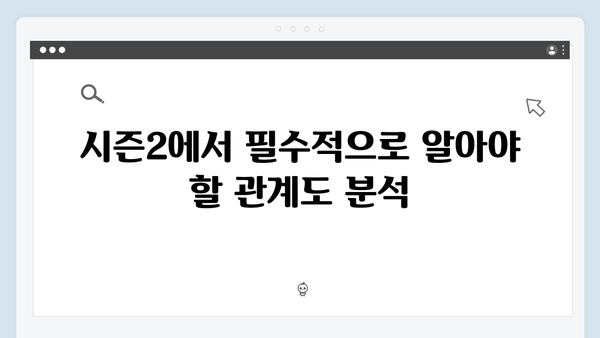 지옥 시즌2 신규 캐릭터들의 비밀: 기존 인물들과의 관계도 예측