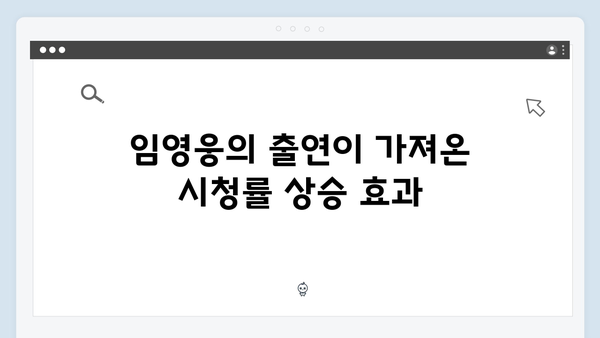 임영웅 In October 시청률과 평점 분석: OTT 플랫폼 흥행 돌풍