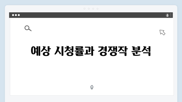 2024년 기대작 임영웅 In October, 시청자 반응 총정리