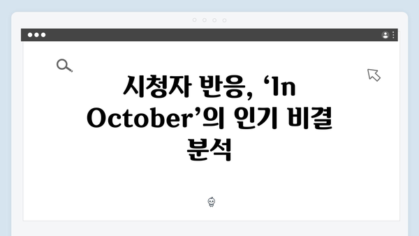 임영웅 In October 시청자 리뷰 12,500개 달성 화제