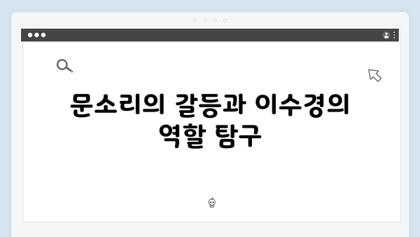 지옥 시즌2에서 펼쳐질 문소리의 야심찬 계획: 이수경 캐릭터 해부