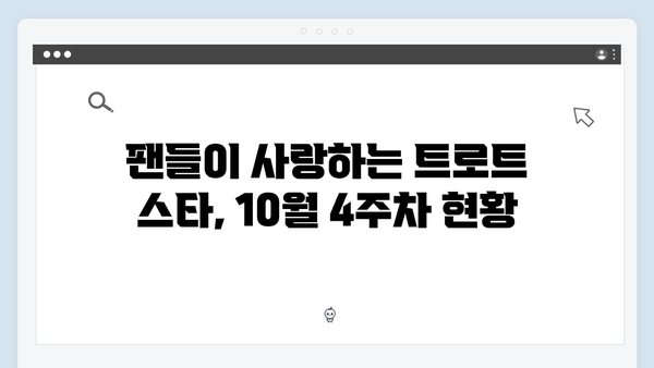 2024년 트로트 차트 순위 - 10월 4주차 기준