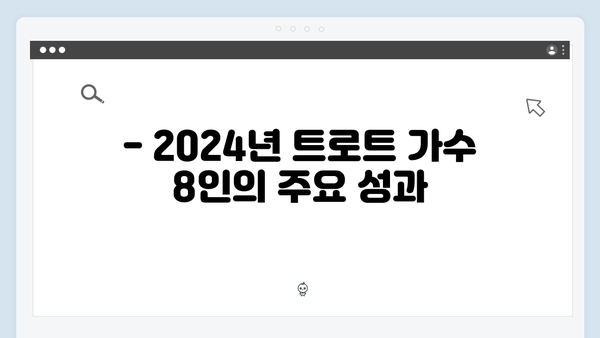 [최신정보] 2024 트로트 가수 8인 완벽 프로필