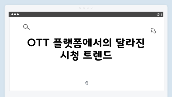 임영웅 배우 데뷔작 In October, OTT 실시간 1위 흥행 돌풍