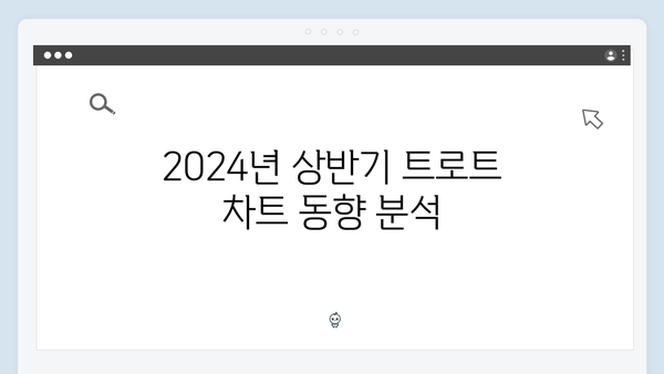 트로트 음원차트 분석 - 2024년 하반기 트로트 스타 8인