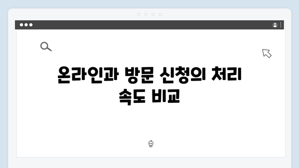 기초연금 신청방법 비교분석: 온라인 vs 방문