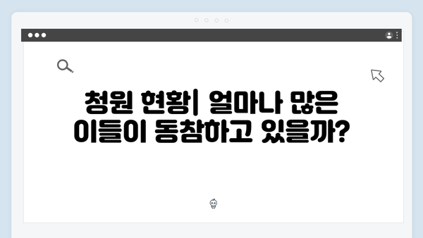 디딤돌대출 맞춤형 관리 방안 철회 요구 청원 등장! 그 배경은 무엇일까?