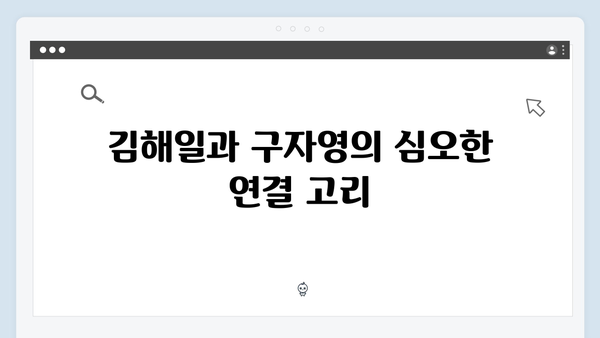 열혈사제2 6회 리뷰: 김해일X구자영 운명적 공조의 결말