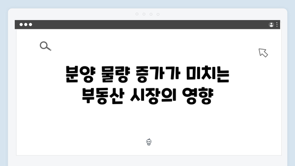 서울에서 올해 최대 분양 물량 쏟아진다! 이번 달 3600여 가구 분양 소식