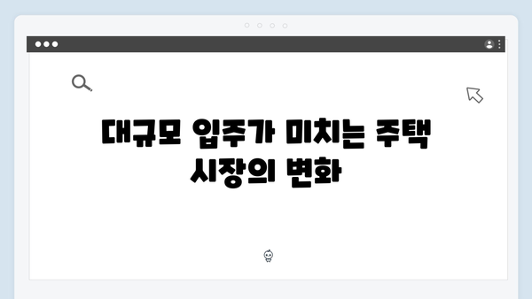 둔촌주공 입주 시작, 단군 이래 최대 규모의 파급 효과는?