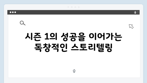 넷플릭스 지옥 시즌 2: 글로벌 시청자를 사로잡을 한국적 공포