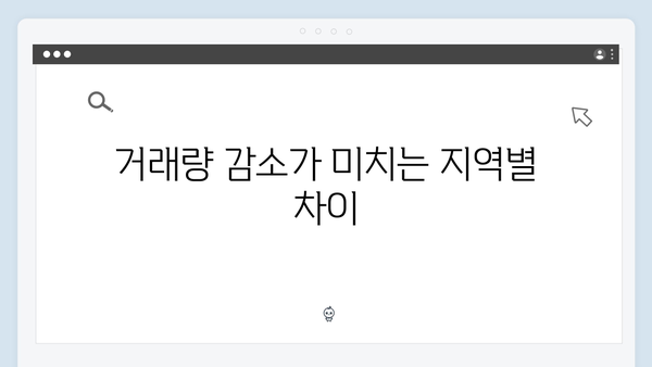 부동산 한파 속 9월 거래량 최저치 기록…아파트 거래량 급감