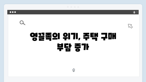 대출 규제의 역효과, 묻지마 청약으로 영끌족 위기