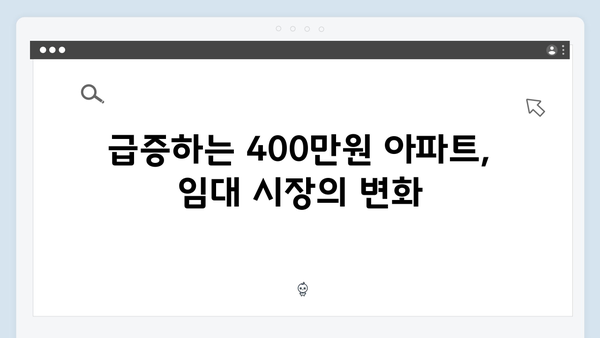 서울 월세 시대 도래…월 400만원 아파트 증가 원인 분석