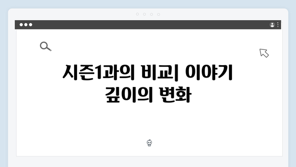 지옥 시즌2의 진화: 더 복잡하고 깊어진 연상호 감독의 세계