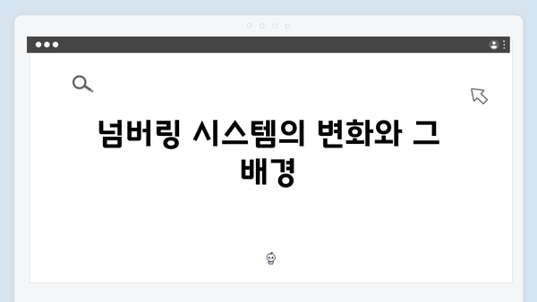 오징어게임 시즌2 캐릭터 넘버링의 비밀: 새로운 참가자 번호에 담긴 의미