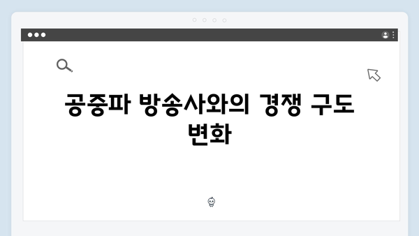 넷플릭스 지옥 시즌 2: 국내 방송가에 미치는 영향