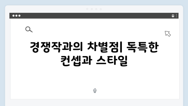 임영웅 In October 평점 4.0 돌파 비결 분석