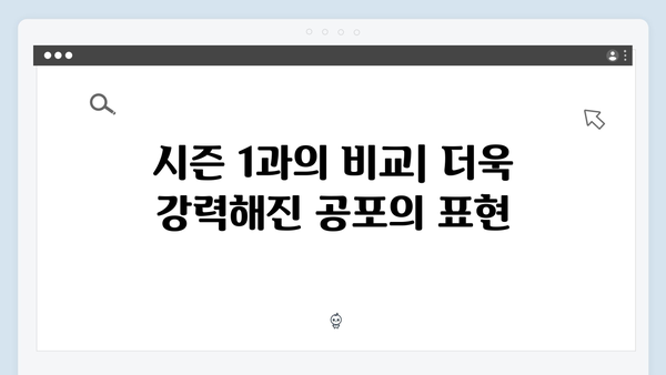 지옥 시즌 2의 특수 분장: 더욱 리얼해진 공포의 얼굴들