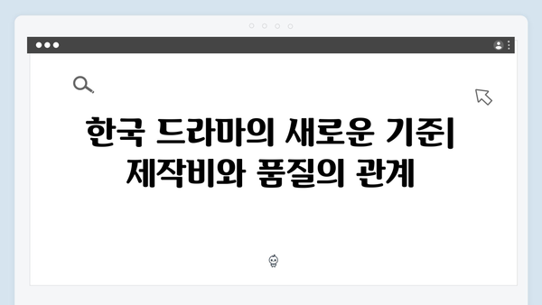 넷플릭스 오징어게임 시즌2, 한국 드라마 역사상 최고 제작비의 의미