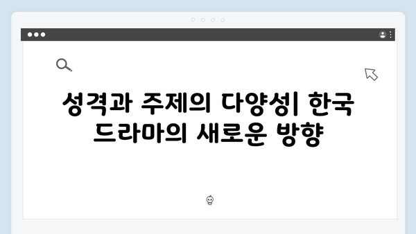 넷플릭스 지옥 시즌 2: 한국 드라마의 장르 확장 가능성