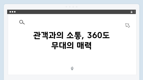 임영웅 콘서트 특별 무대 모음 - 360도 무대의 혁신