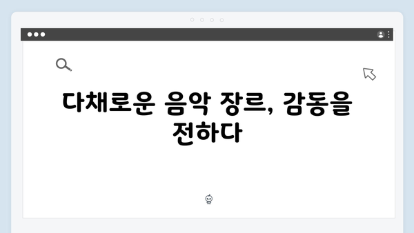 임영웅 콘서트 IM HERO, 다채로운 음악과 팬 사랑이 돋보인 무대