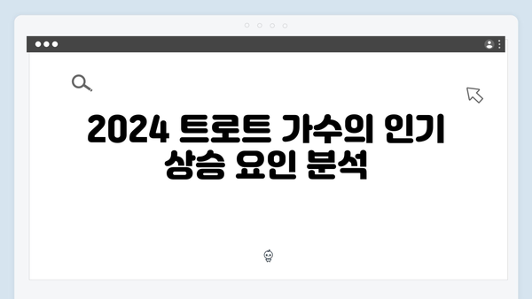 [하반기결산] 2024 트로트 가수 8인 종합분석