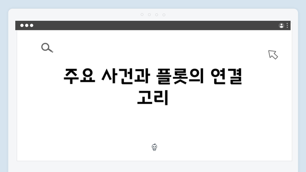 열혈사제2 4화 분석: 이중첩자의 목적