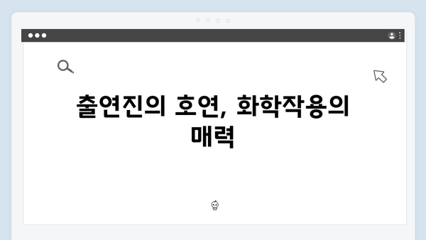 김남길의 열혈사제2, 첫회부터 터진 시청률의 비결은?