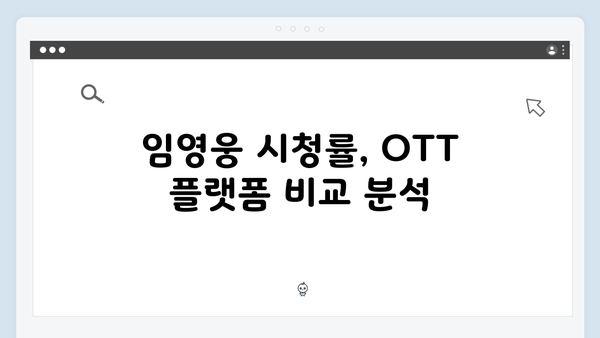 임영웅 In October OTT 플랫폼별 시청률과 반응