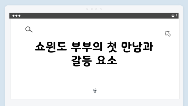 쇼윈도 부부의 진실게임, 지금 거신 전화는 1화 총정리