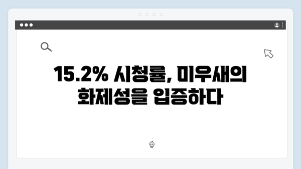 [미우새 414회] 김영철의 용기있는 고백과 김종국의 첫 PC방 도전기 - 시청률 15.2% 최고의 1분