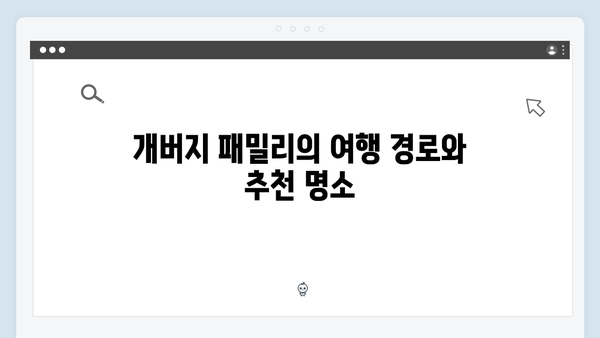 미우새 412화 완벽 분석 - 개버지 패밀리의 강아지 동반 여행기