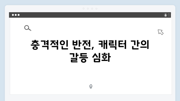 김홍식의 잔혹한 등장, 열혈사제2 2화 충격적 반전