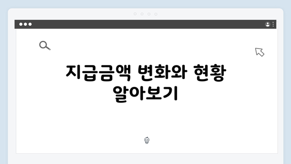 2024년 기초연금 지급일정과 신청방법 총정리