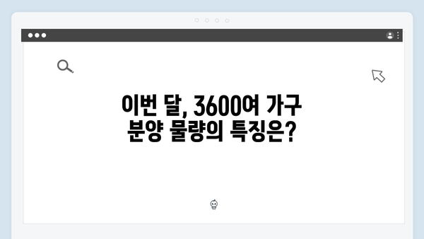 서울에서 올해 최대 분양 물량 쏟아진다! 이번 달 3600여 가구 분양 소식