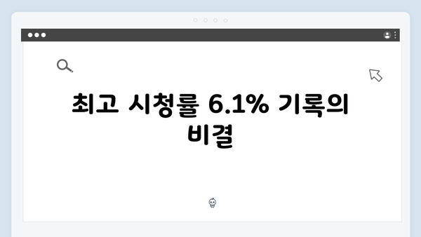 지금 거신 전화는 1회 줄거리 리뷰 - 최고 시청률 6.1% 기록한 충격적 엔딩