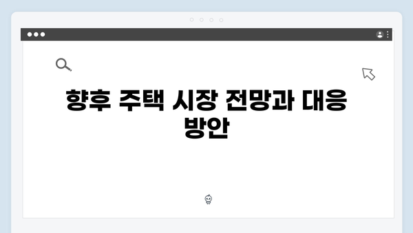 대출 규제 강화 후 묻지마 청약 증가! 영끌족들의 포기 사례 속출!