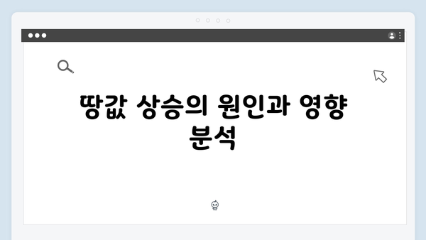 분양가 인상 불가피? 땅값·공사비 상승이 불러온 결과 분석