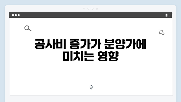 분양가 인상 불가피? 땅값·공사비 상승이 불러온 결과 분석