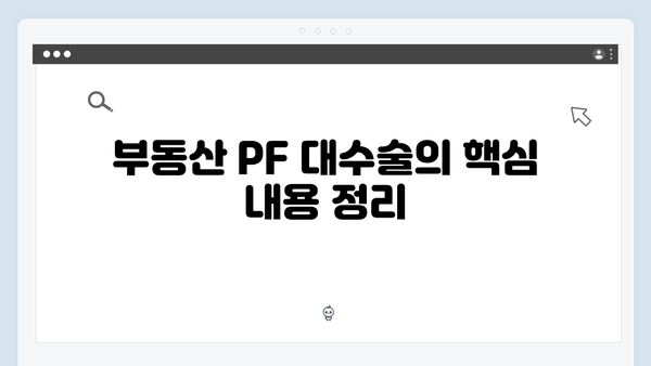 부실 부동산 PF 대수술 예고…세제 혜택 포함된 대책 발표