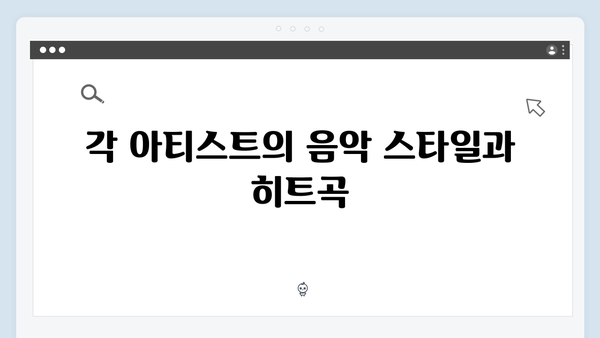 임영웅부터 홍지윤까지 - 2024 트로트 스타 프로필 총정리